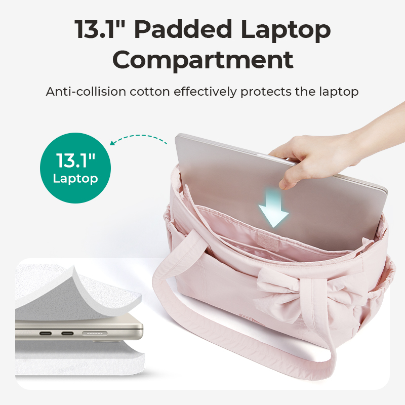 BAGSMART Tote Bag University P - đánh giá và giá Shoulder Bag Structured